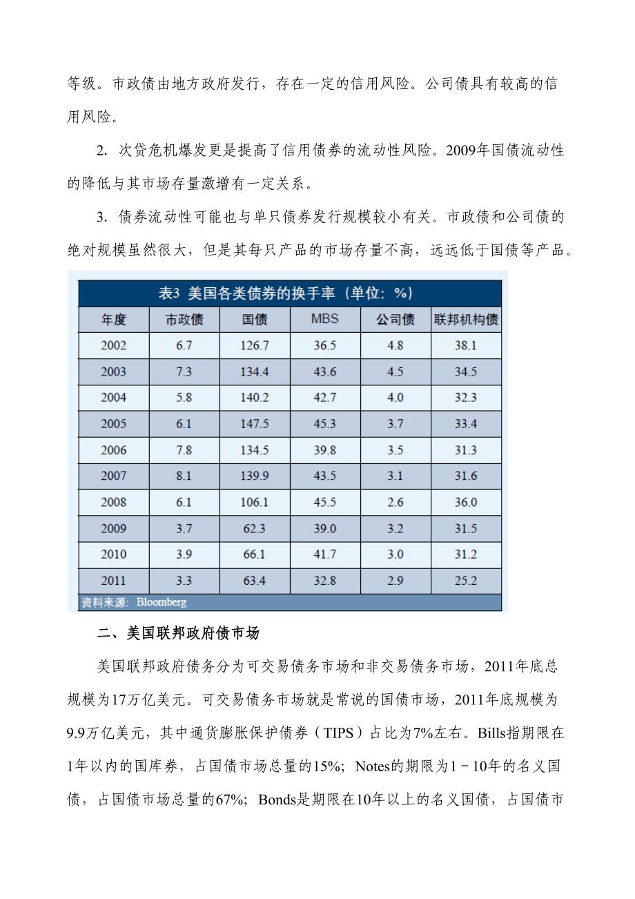 美国债券市场发展借鉴_第4页