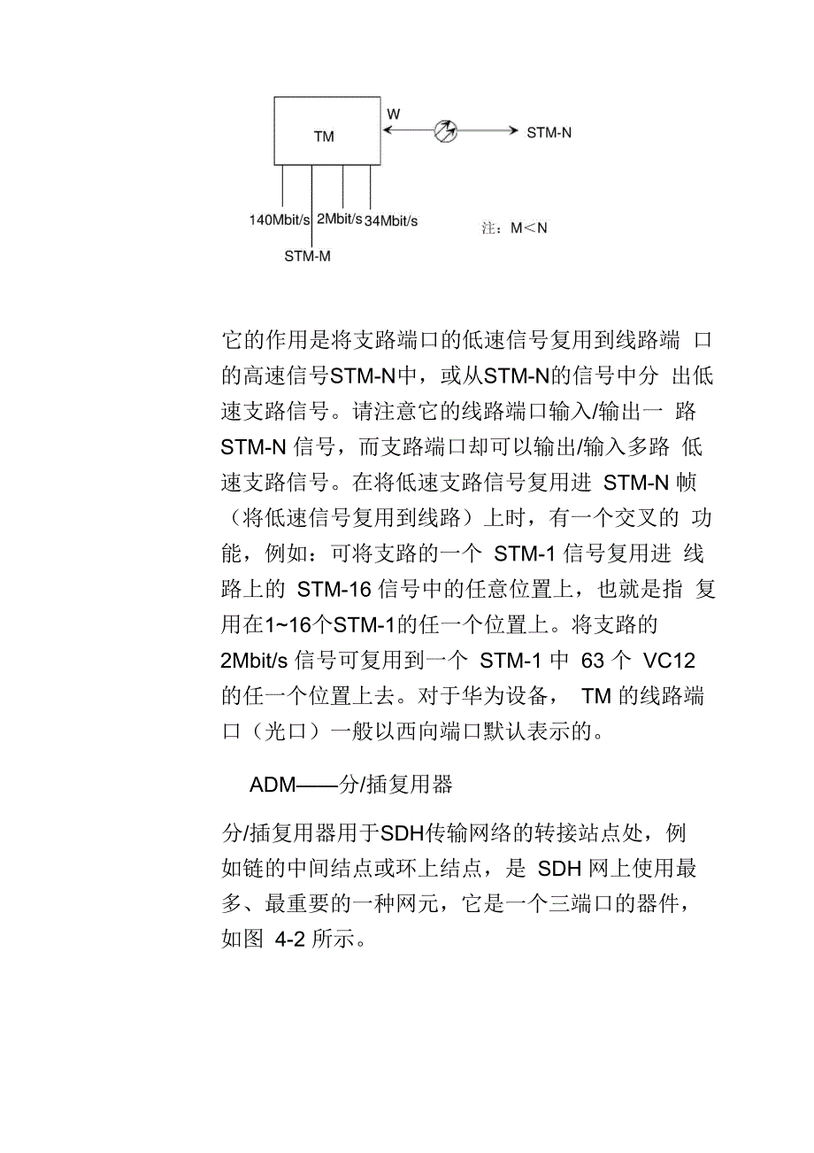 第4章 SDH设备的逻辑组成_第3页