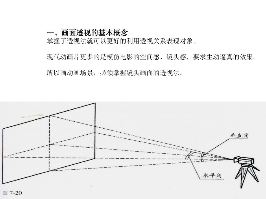 第三章场景镜头画面透视优秀课件_第2页