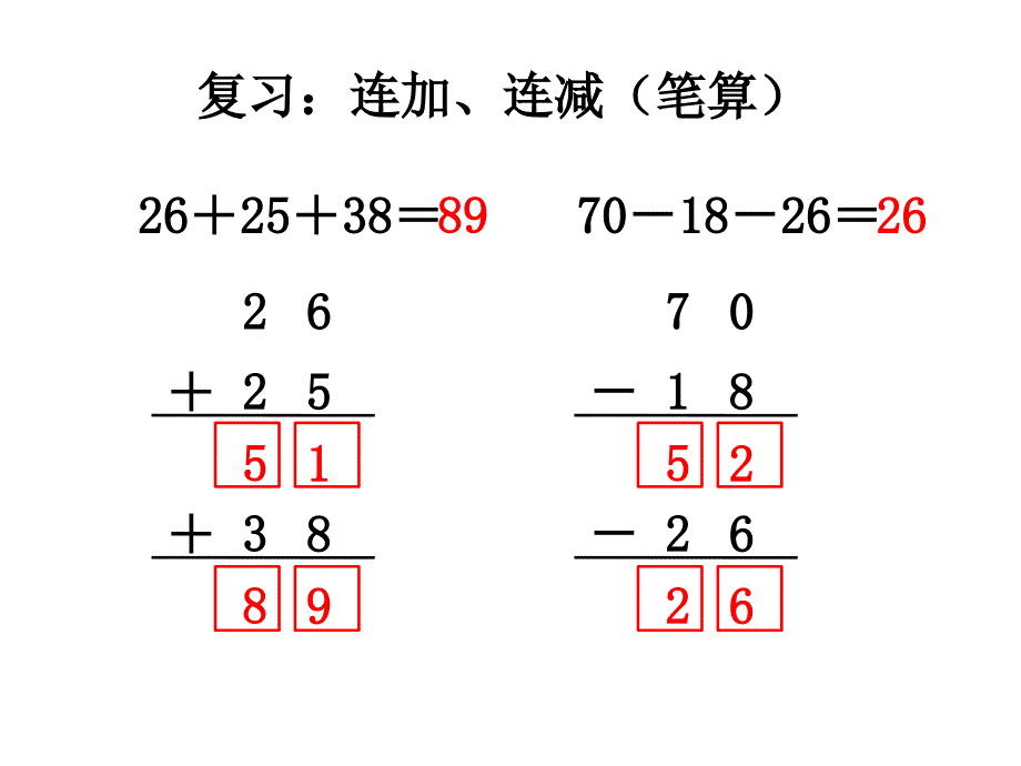 精品二年级上册数学课件第一单元100以内的加法和减法三第2课时加减混合运算苏教版共14张PPT精品ppt课件_第2页