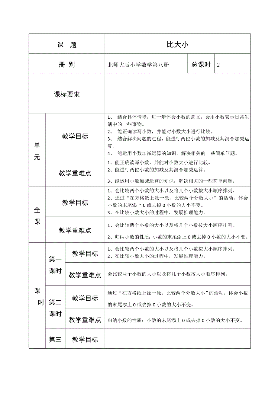 教学设计比大小.doc_第1页