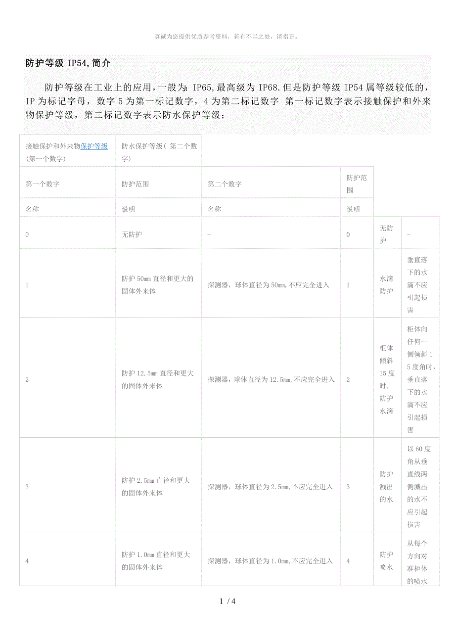 防护等级IP54_第1页