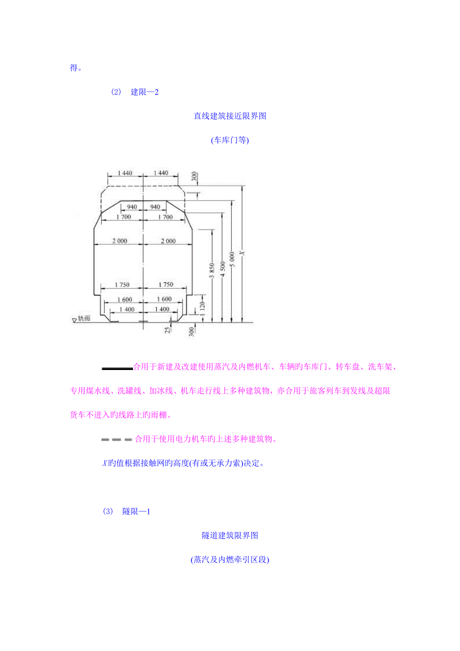 铁路限界图集(最全)课件_第3页