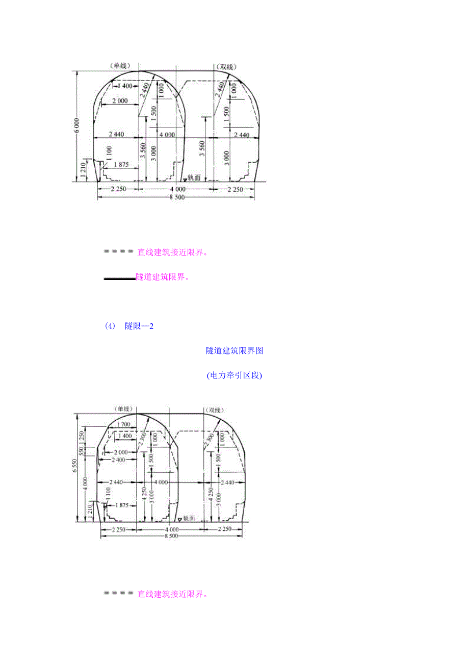铁路限界图集(最全)课件_第4页
