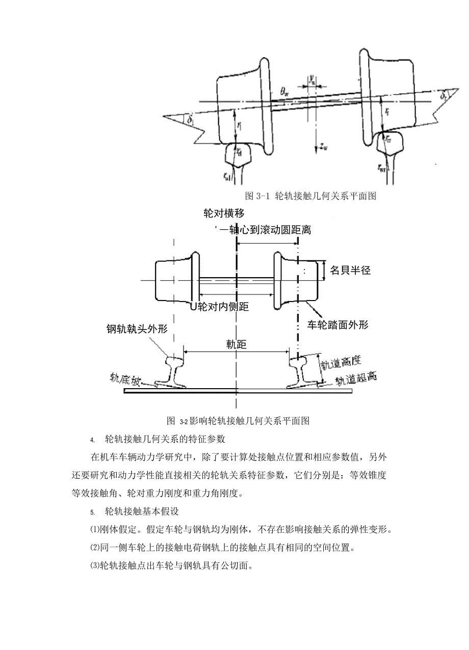 轮轨接触几何关系_第5页