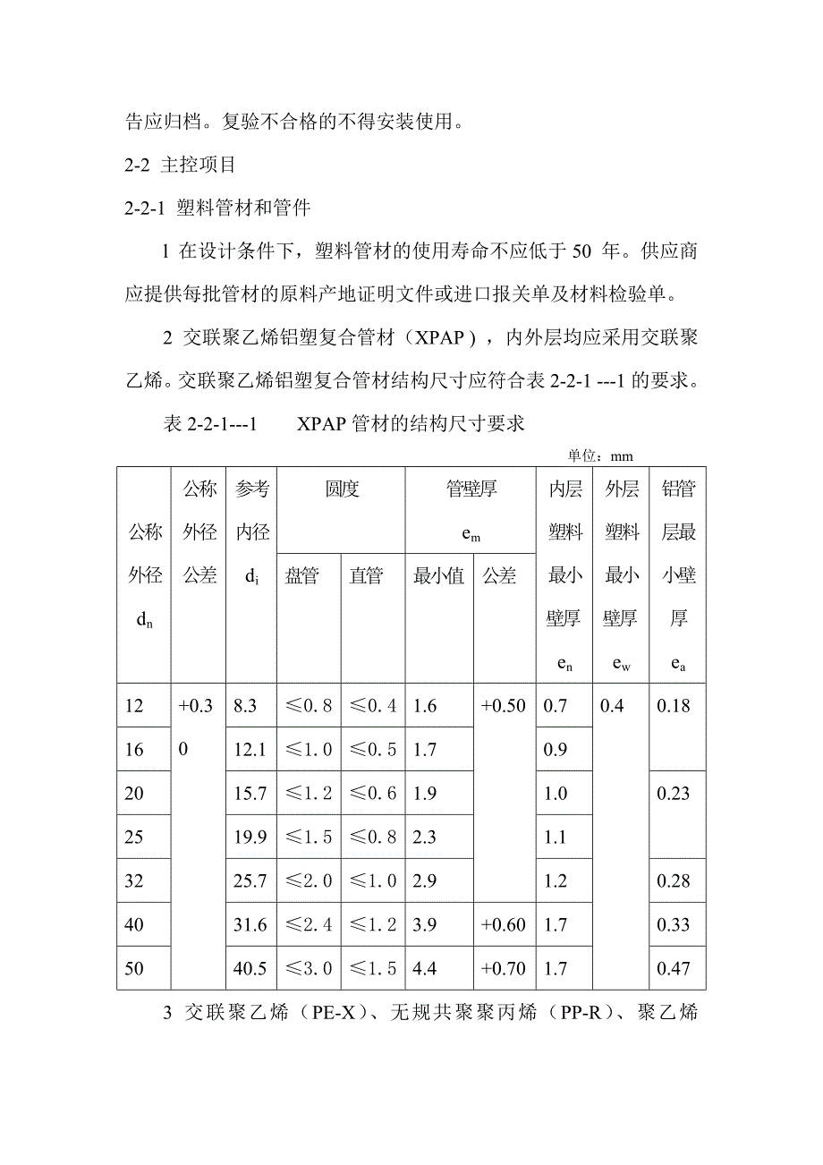 集中供热住宅计量供热施工质量验收规范_第3页