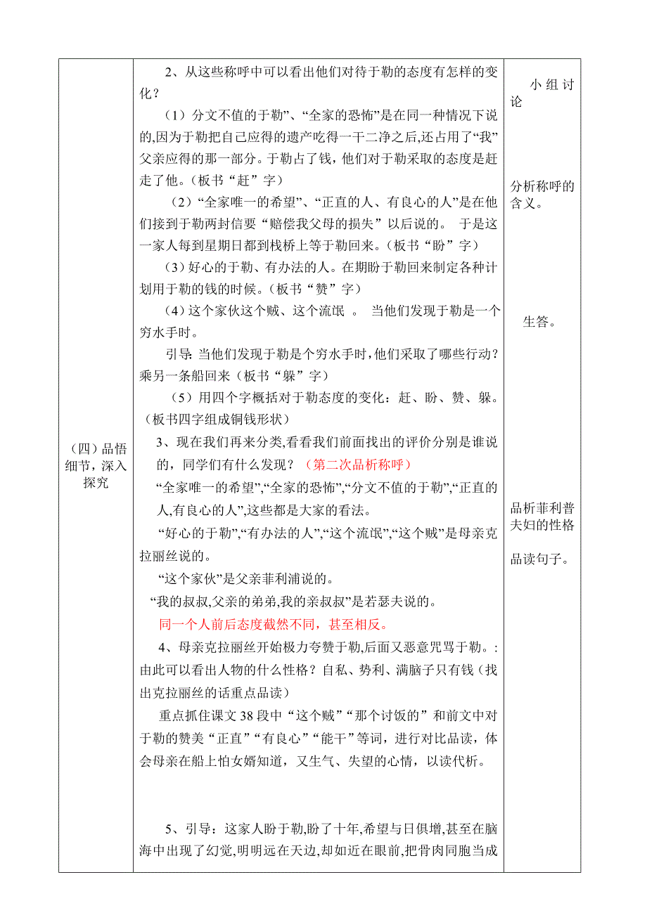 15 我的叔叔于勒6.doc_第2页