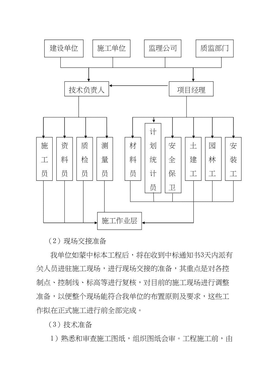 乌鲁木齐市水磨沟区道路绿化施工组织设计（天选打工人）.docx_第5页