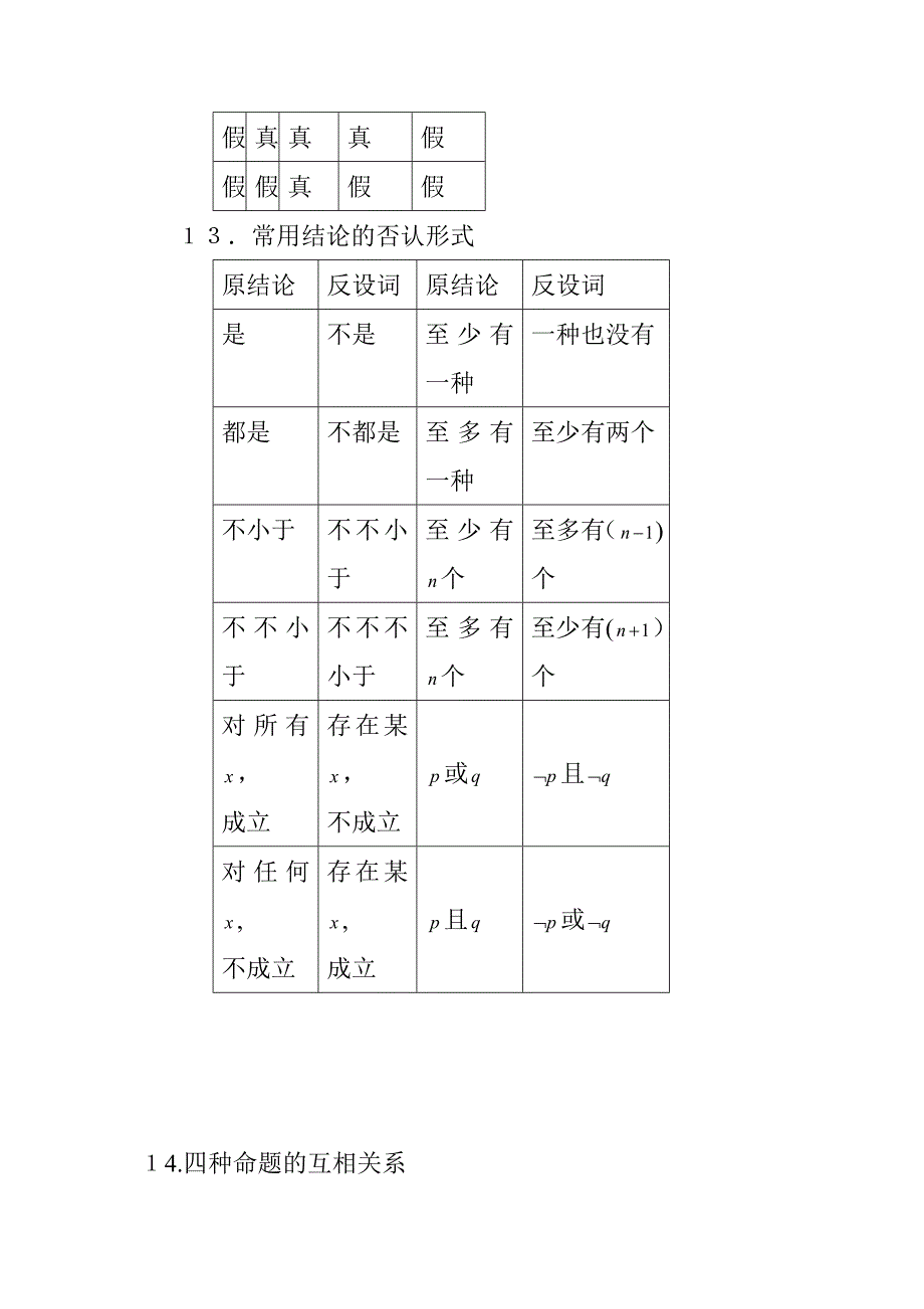 超级实用!高考数学公式大全(完整版)_第4页