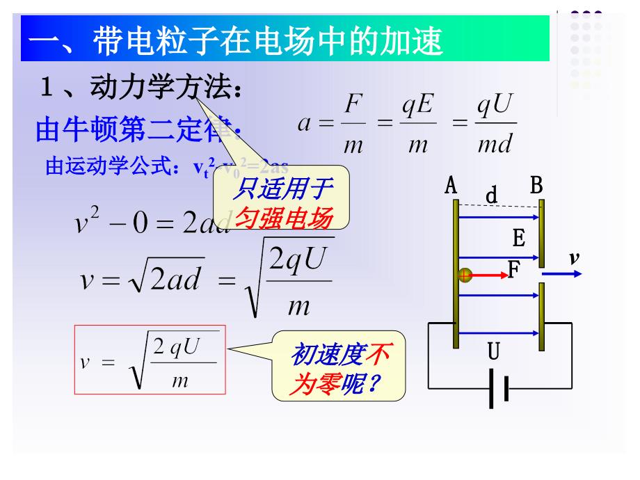 最新-5探究电子束在示波管中运动1-PPT课件_第4页