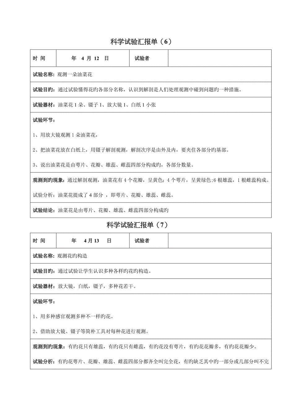 2023年教科版小学四年级科学下册实验报告单_第5页