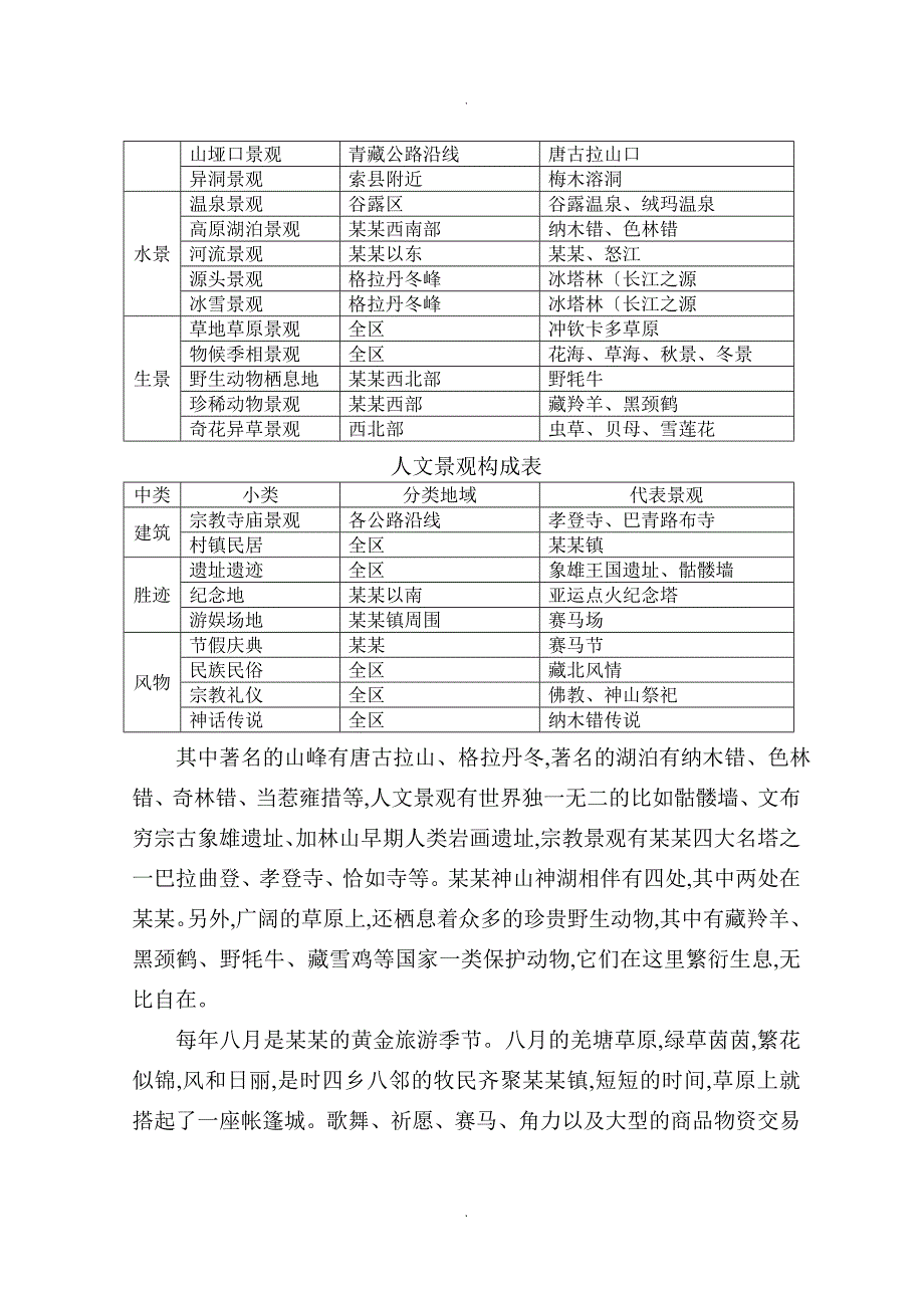 景区建设项目可行性实施报告_第4页