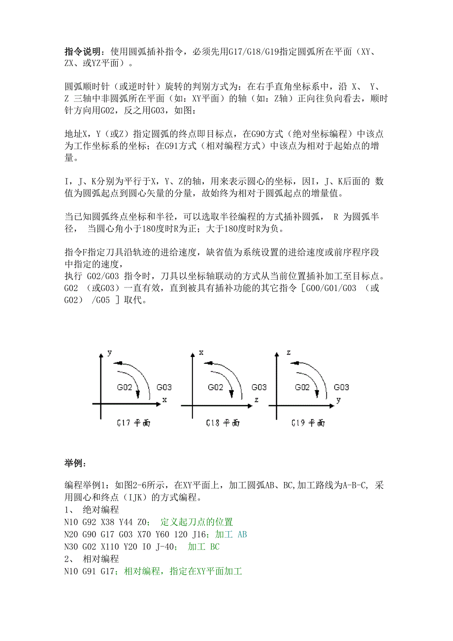 数铣G代码指令详细解释_第5页