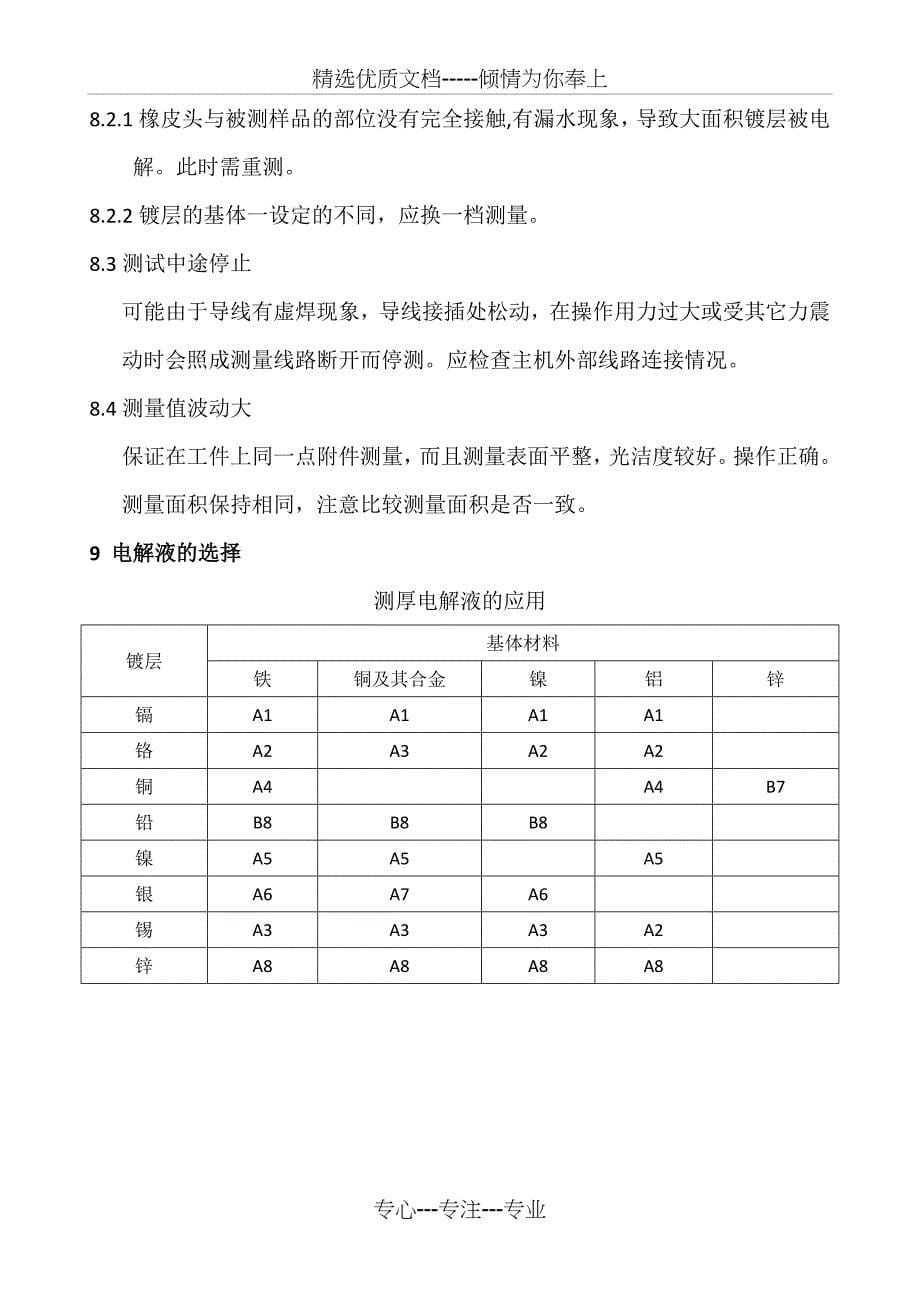 电解测厚仪作业指导书_第5页