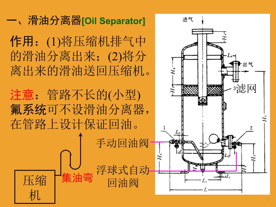 制冷辅助设备介绍_第3页