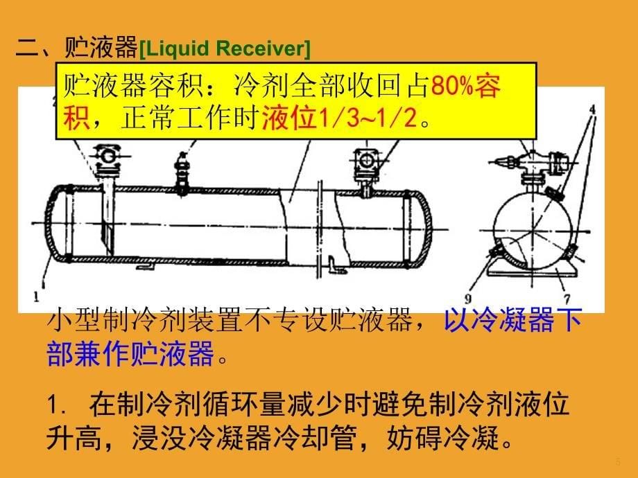 制冷辅助设备介绍_第5页