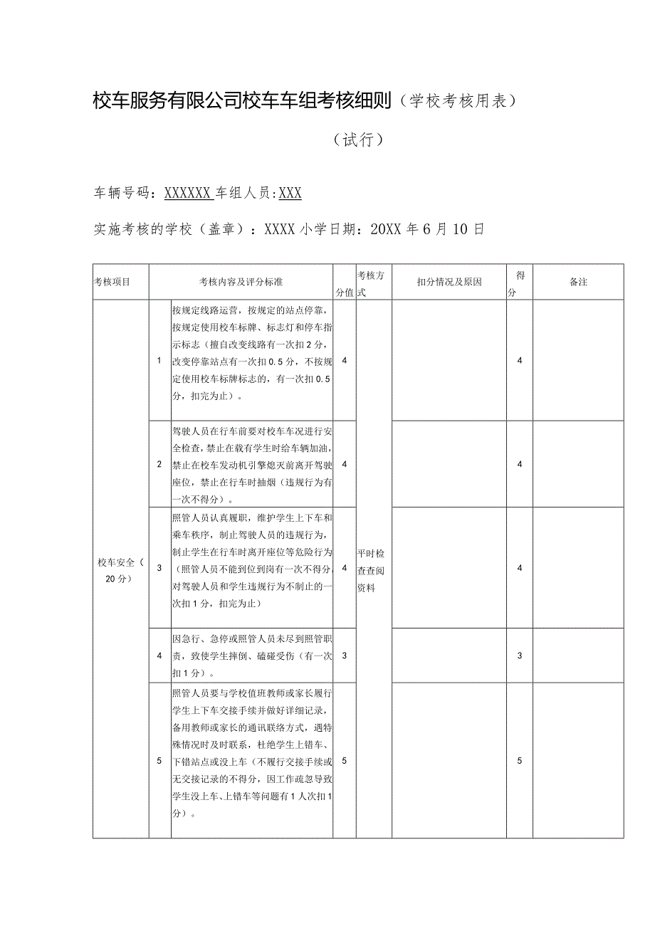 校车服务有限公司校车车组考核细则（学校考核用表）（试行）_第1页