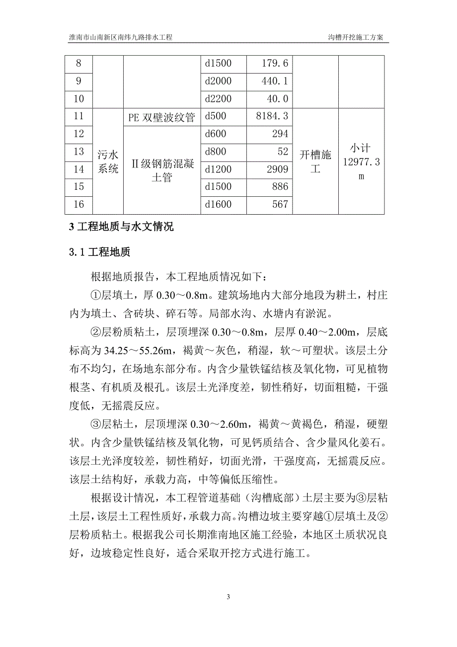 沟槽开挖施工方案最终版_第4页