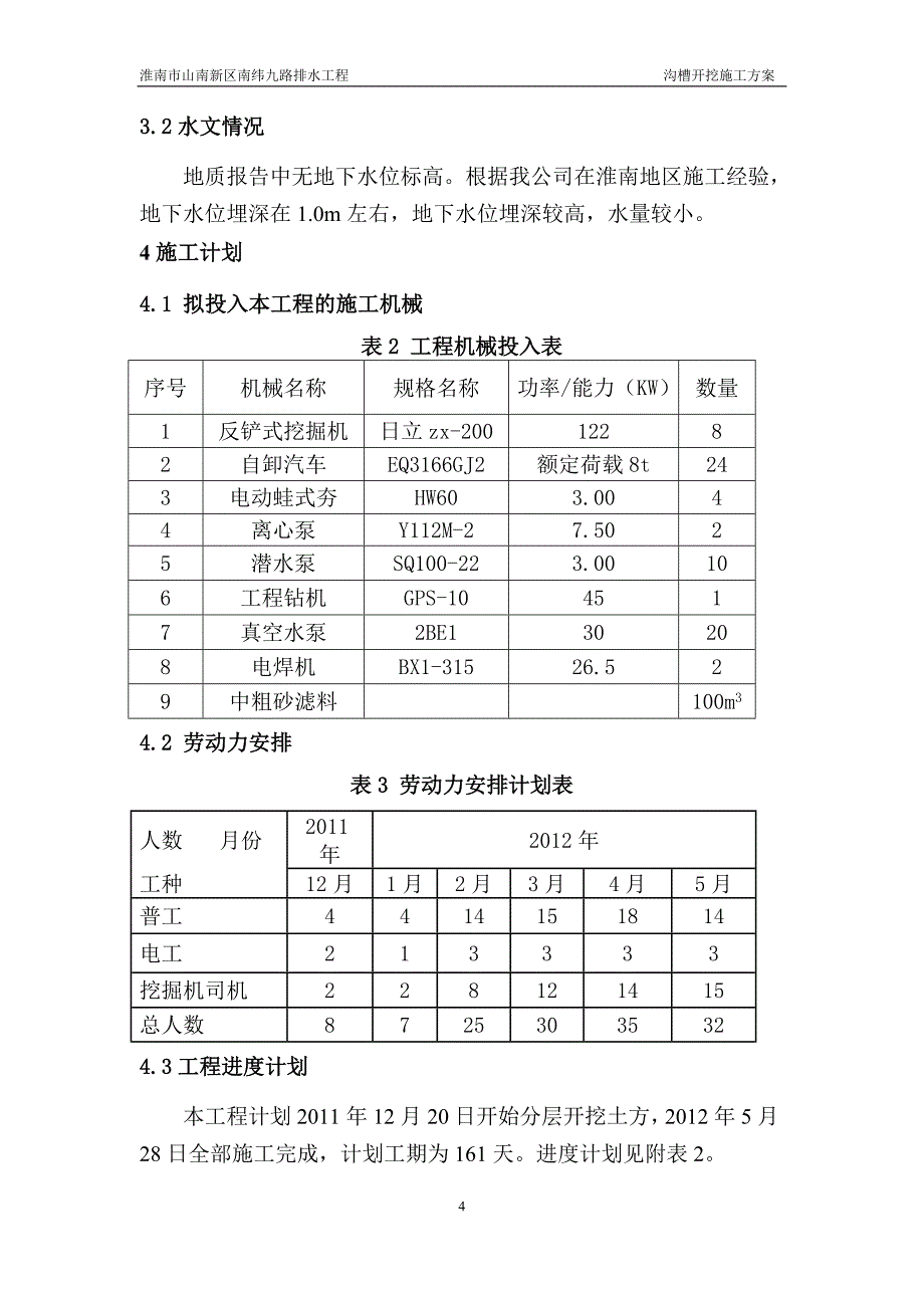 沟槽开挖施工方案最终版_第5页