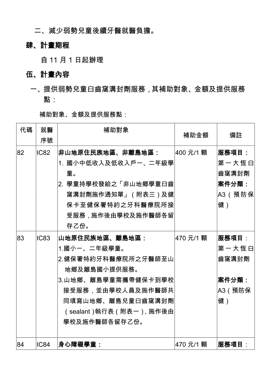 案由有关‘口腔卫生师证照化之立法草案’乙案提请讨论_第2页