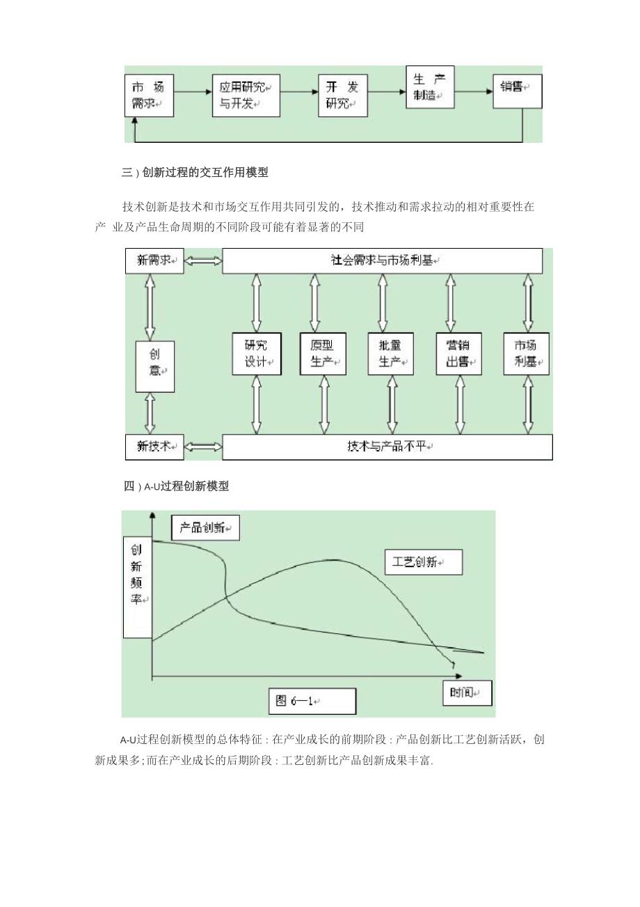 第六章-技术创新管理_第4页