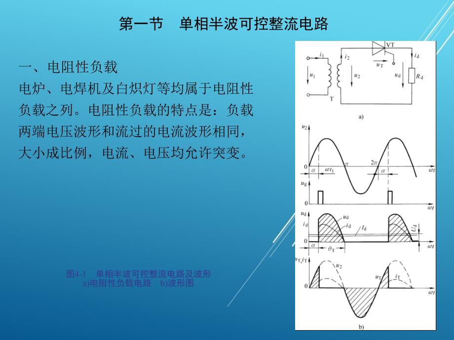 电力电子技术第四章-可控整流电路课件_第2页