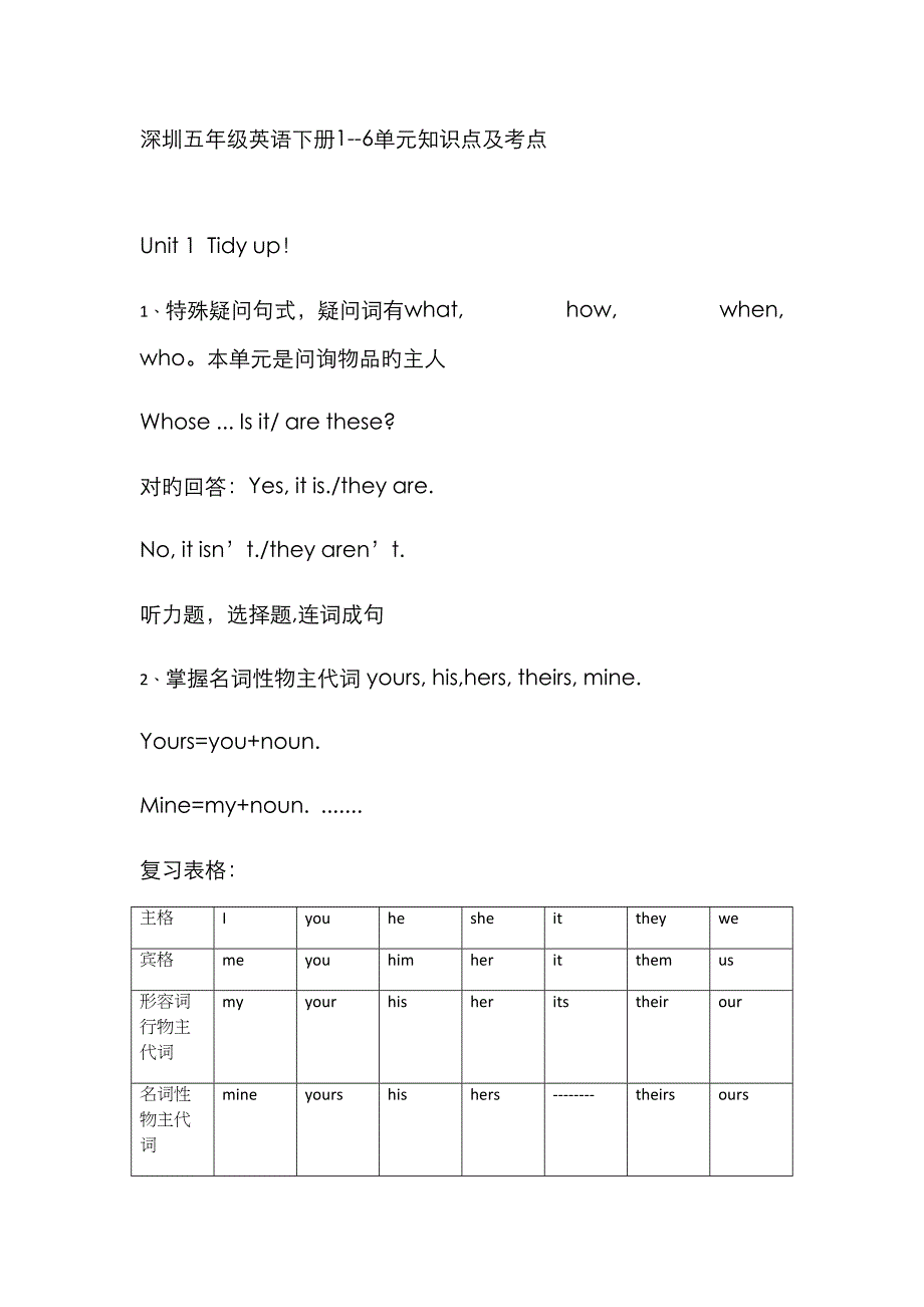 2023年深圳五年级英语下册单元知识点_第1页