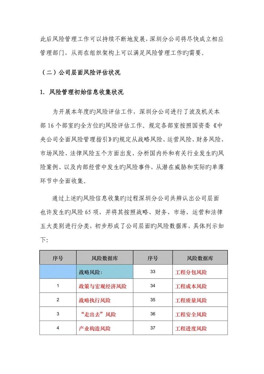 中铁建工深圳分公司全面风险管理分析报告_第5页