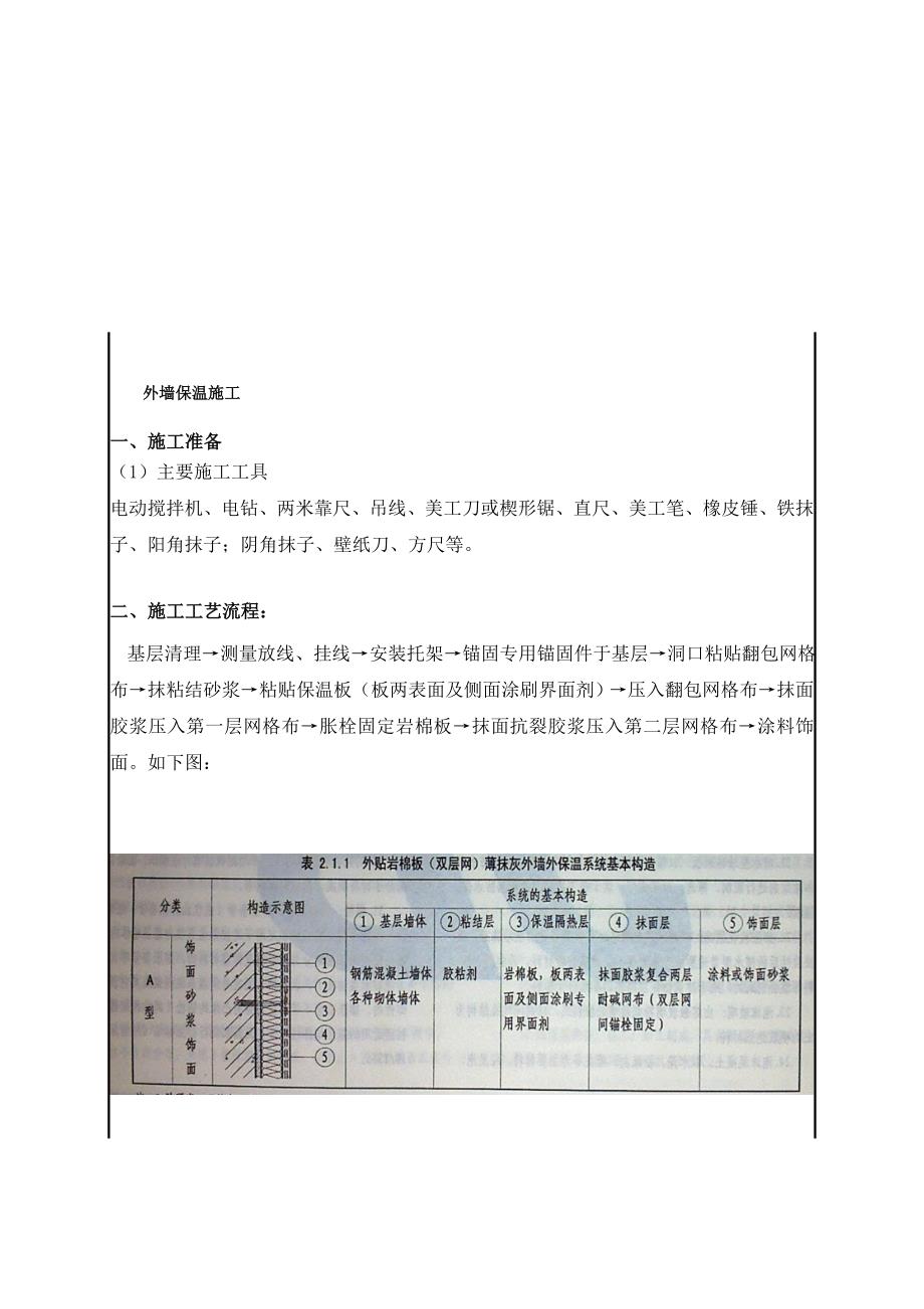 外墙岩棉保温施工技术交底(共23页)_第1页