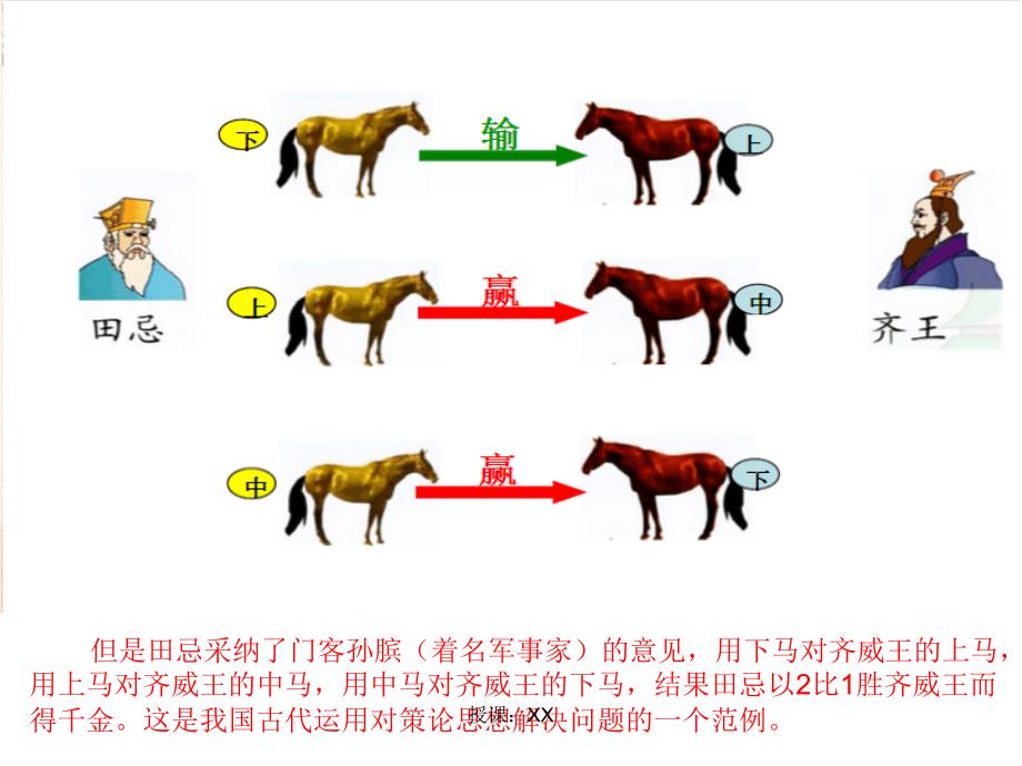 4个数学趣味小故事课堂PPT_第3页