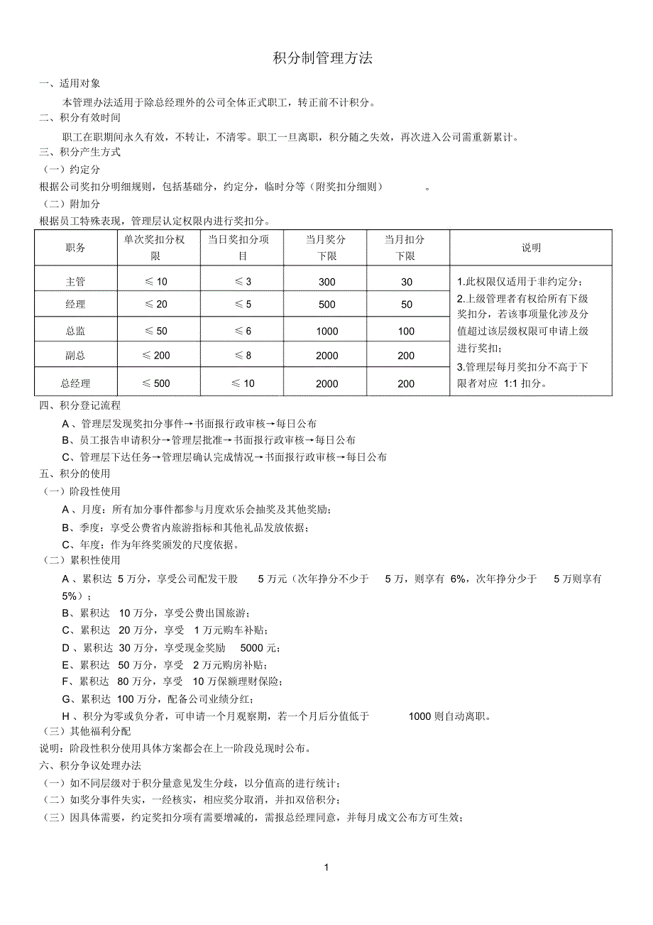 奖扣分方案-11月模板_第1页