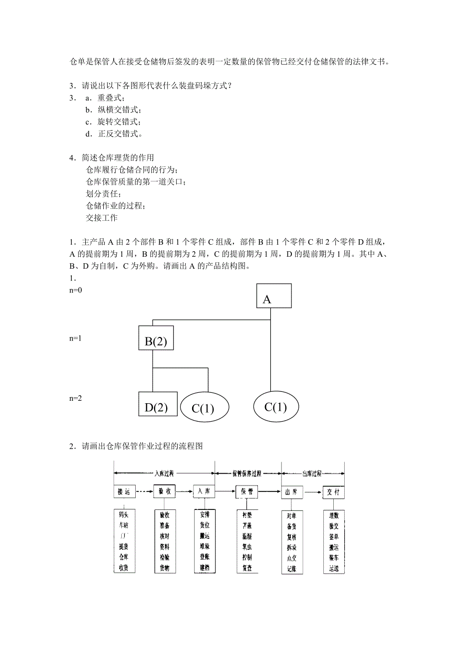 (精品)仓储资料2_第2页