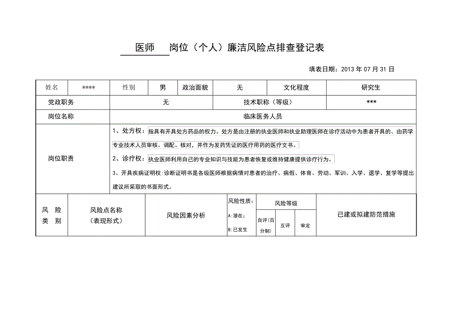 医师岗位(个人)廉洁风险点排查登记表44738_第1页