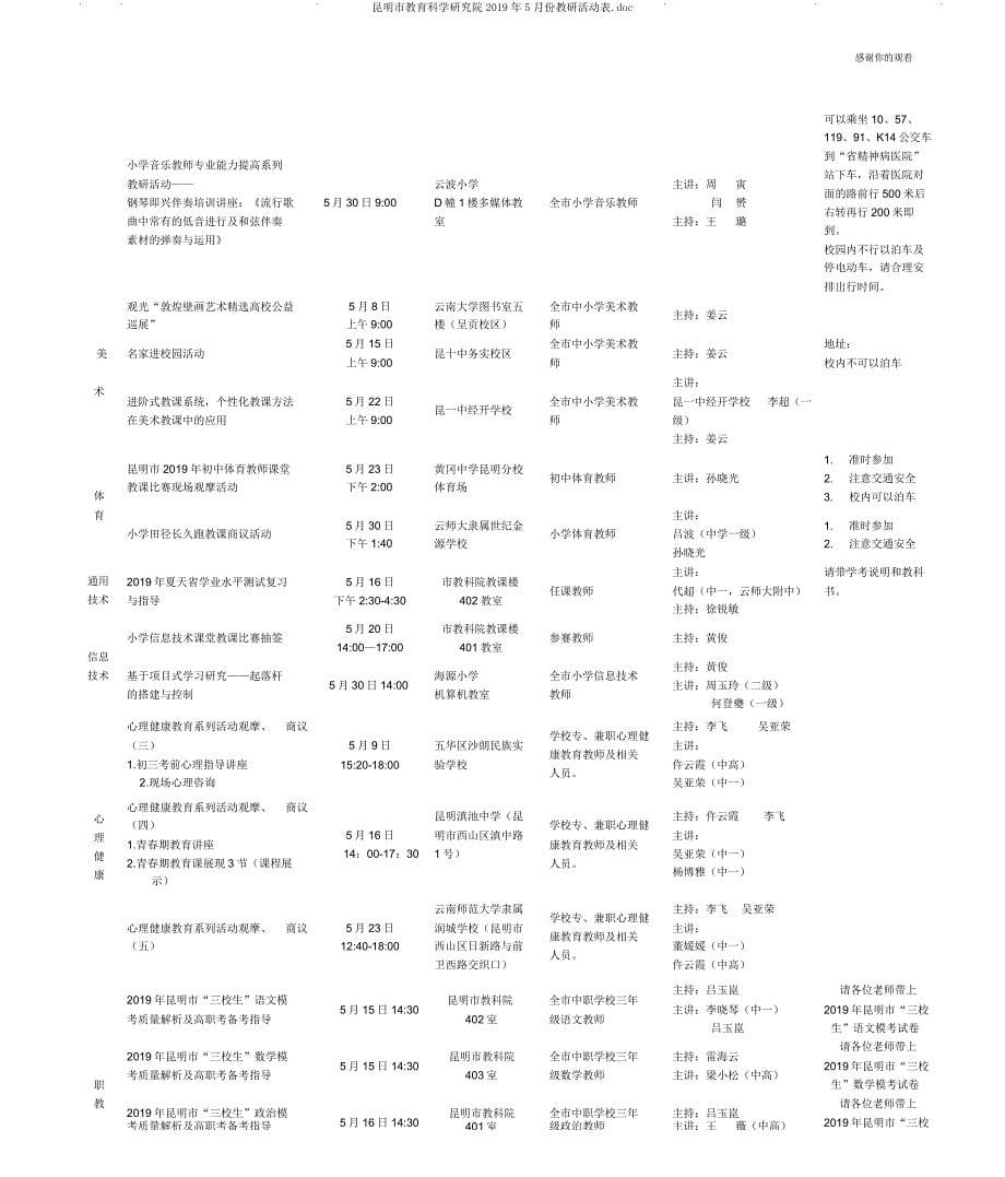 昆明市教育科学研究院份教研活动表doc.doc_第5页