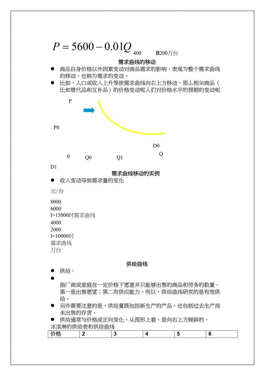 经济学基础知识汇编(DOC 19页)_第3页