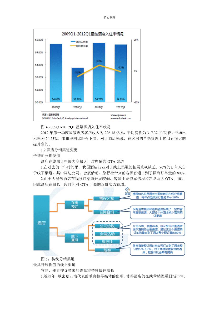 2012年上半年酒店价格竞争力分析报告_第3页