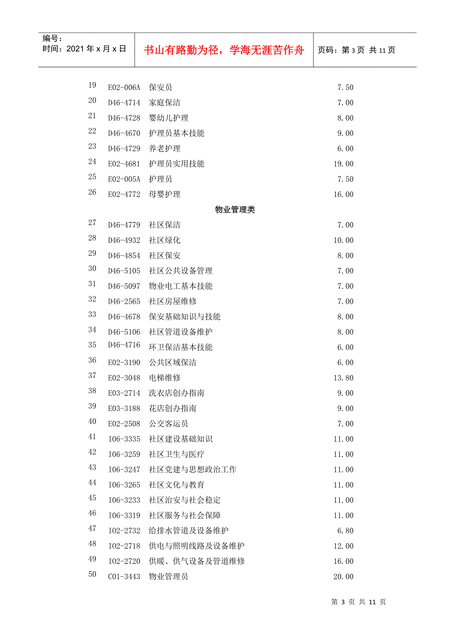 农民工培训教材书目_第3页