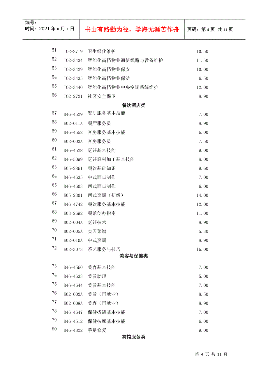 农民工培训教材书目_第4页