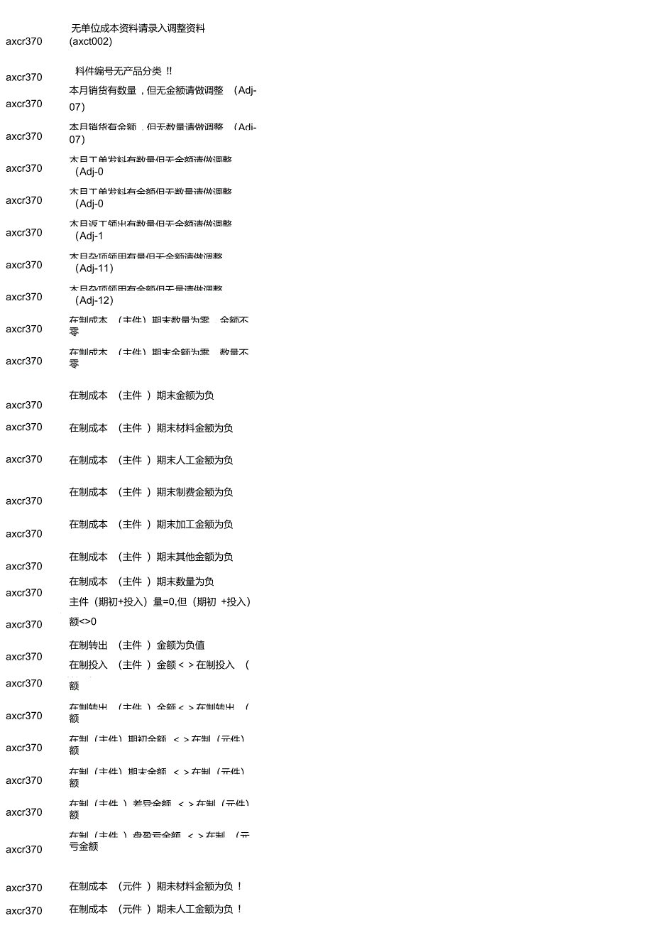 TIPTOP成本计算异常核算说明_第2页