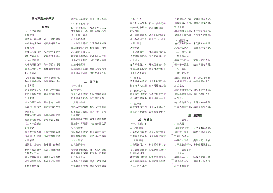 方剂汤头歌诀_第1页