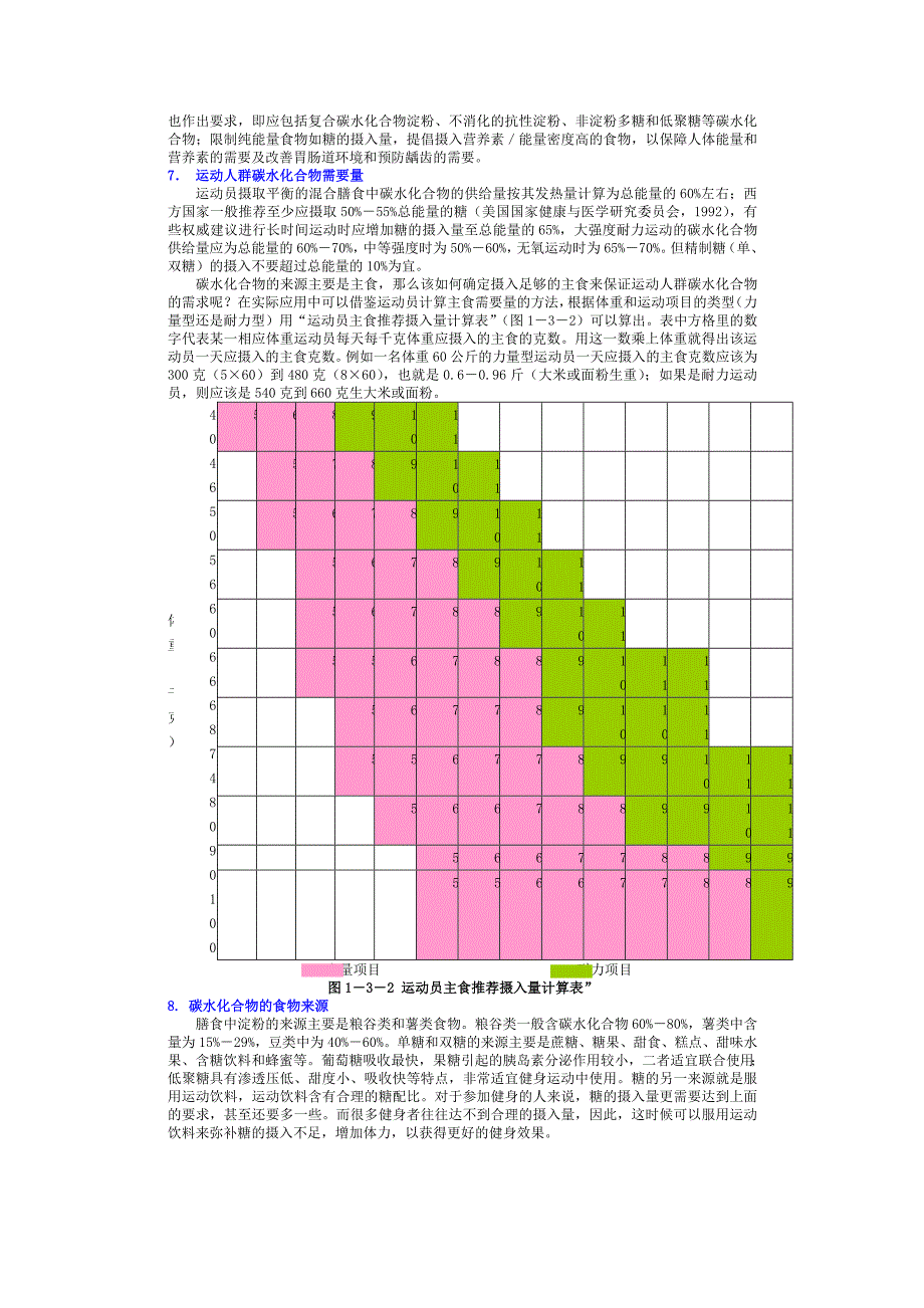 碳水化合物04770.doc_第3页