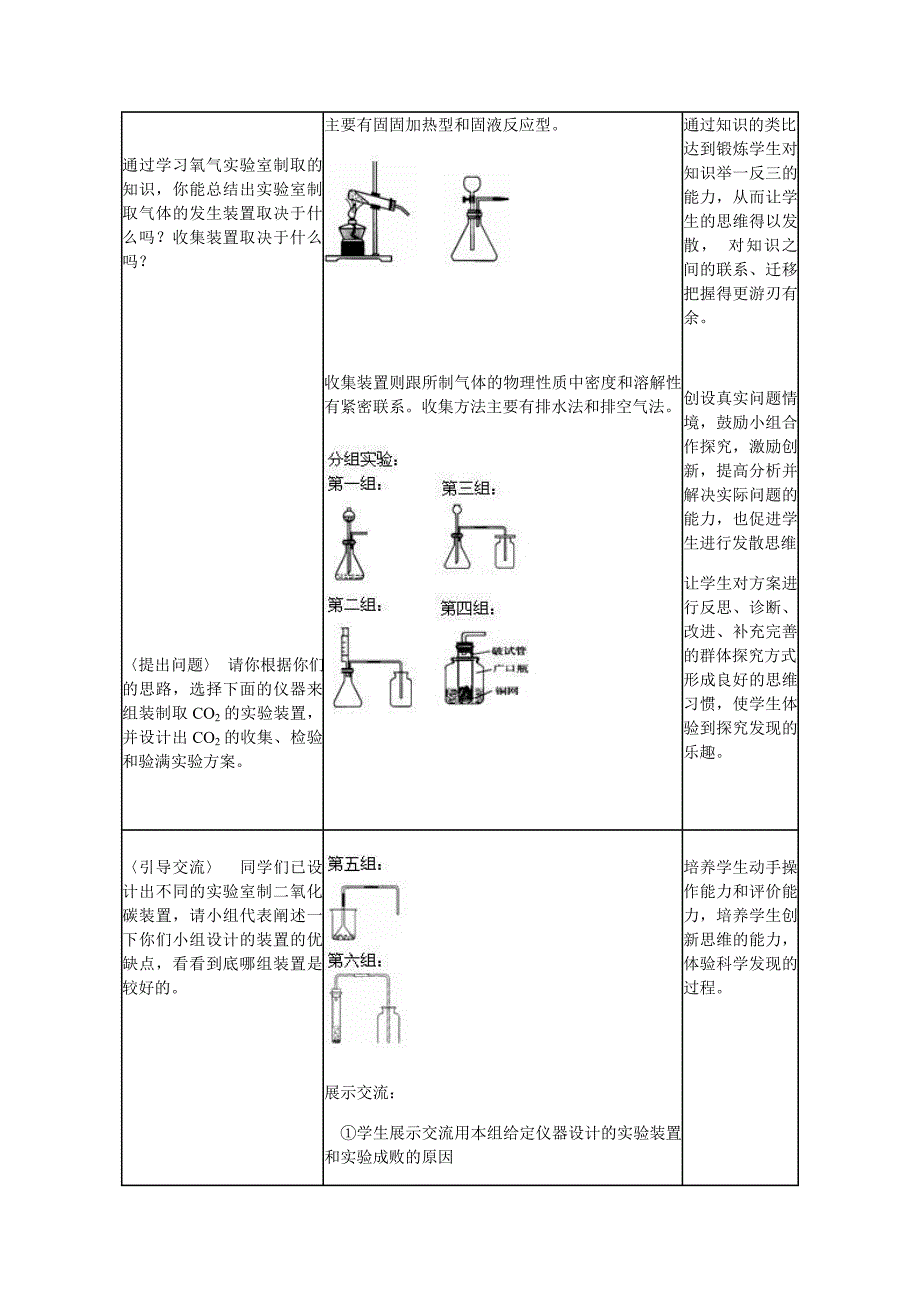 二氧化碳制取的研究_第3页