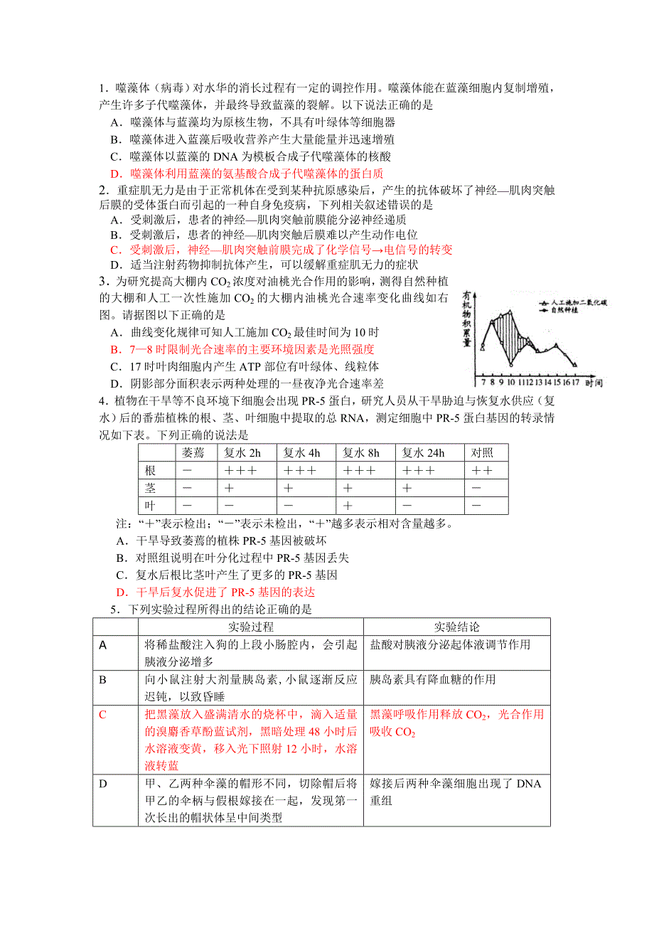 5月份高三理科综合练习生物试题.doc_第1页