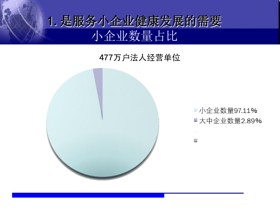 小企业会计准则培训最新课件_第3页