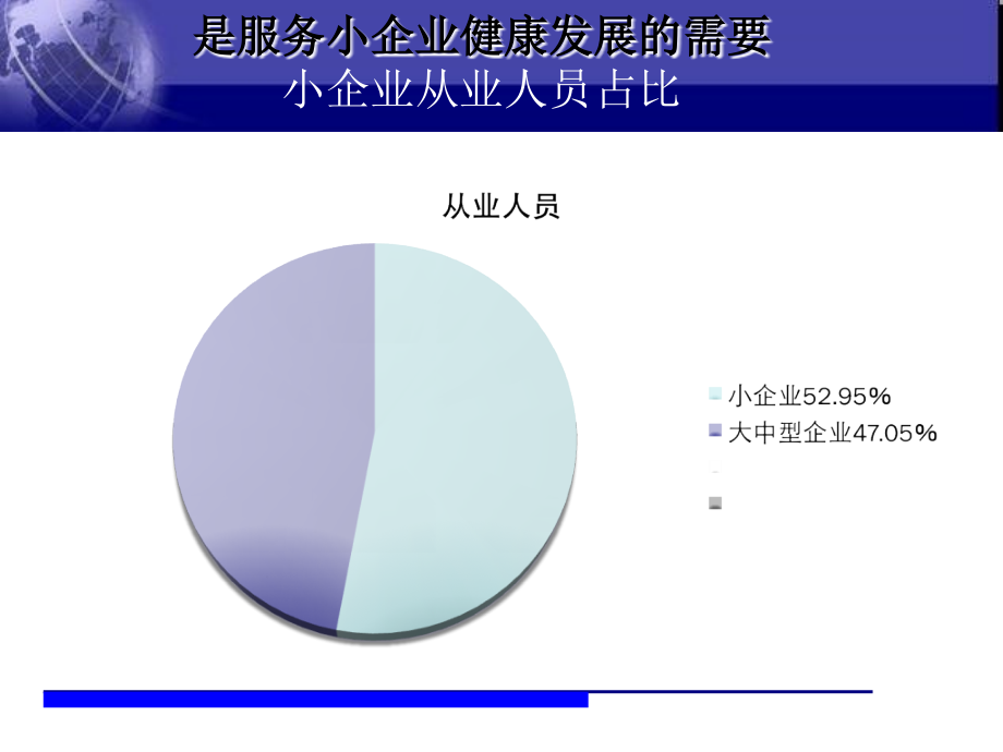 小企业会计准则培训最新课件_第4页