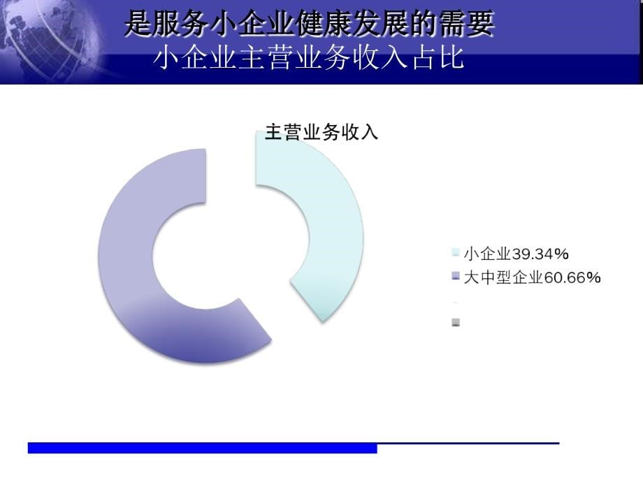 小企业会计准则培训最新课件_第5页