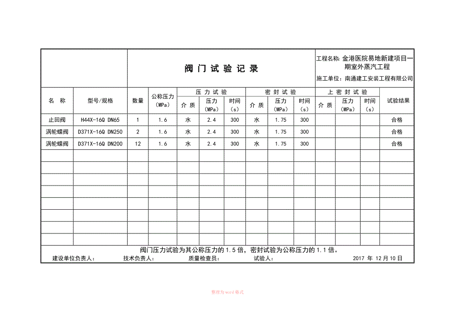 阀门试验记录_第2页