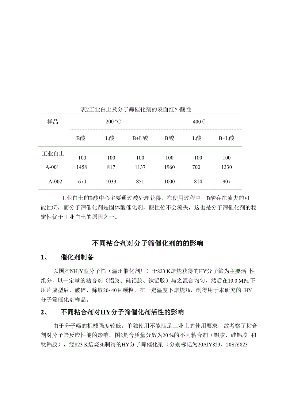 芳香烃精制脱烯烃分子筛催化剂_第4页