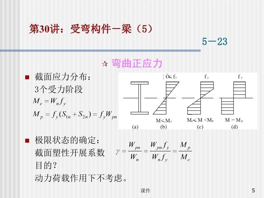 东大工程结构设计原理课件 06 钢梁承载力计算原理_第5页