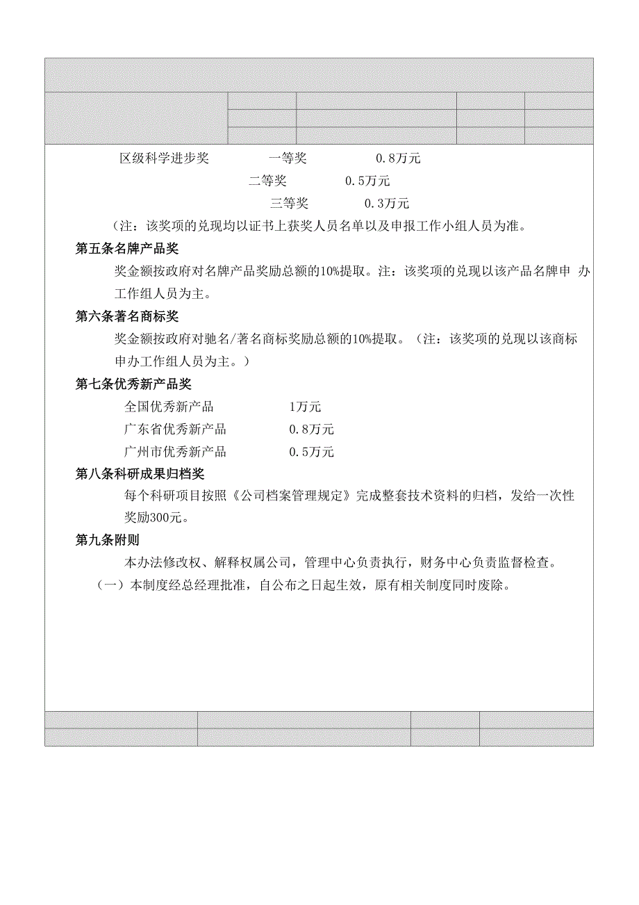 研发人员奖励制度_第4页